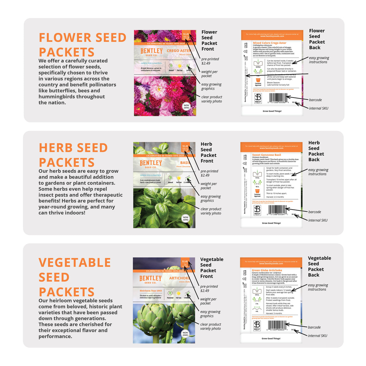 Bulk 2000 Piece Assorted Vegetable, Herb and Flower Seed Packets garden seeds